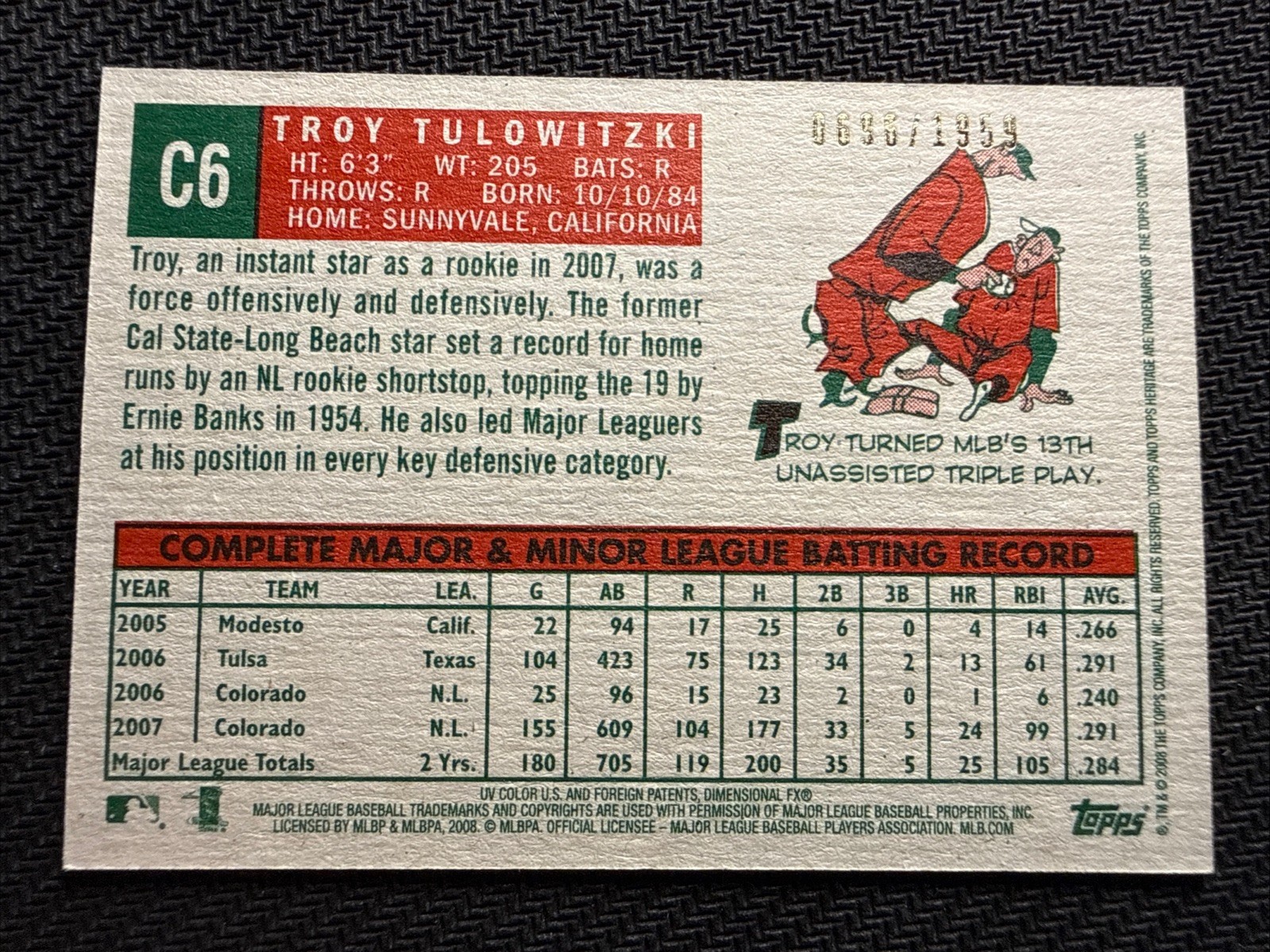 2008 Topps Heritage – Chrome #C6 Troy Tulowitzki /1959 *
