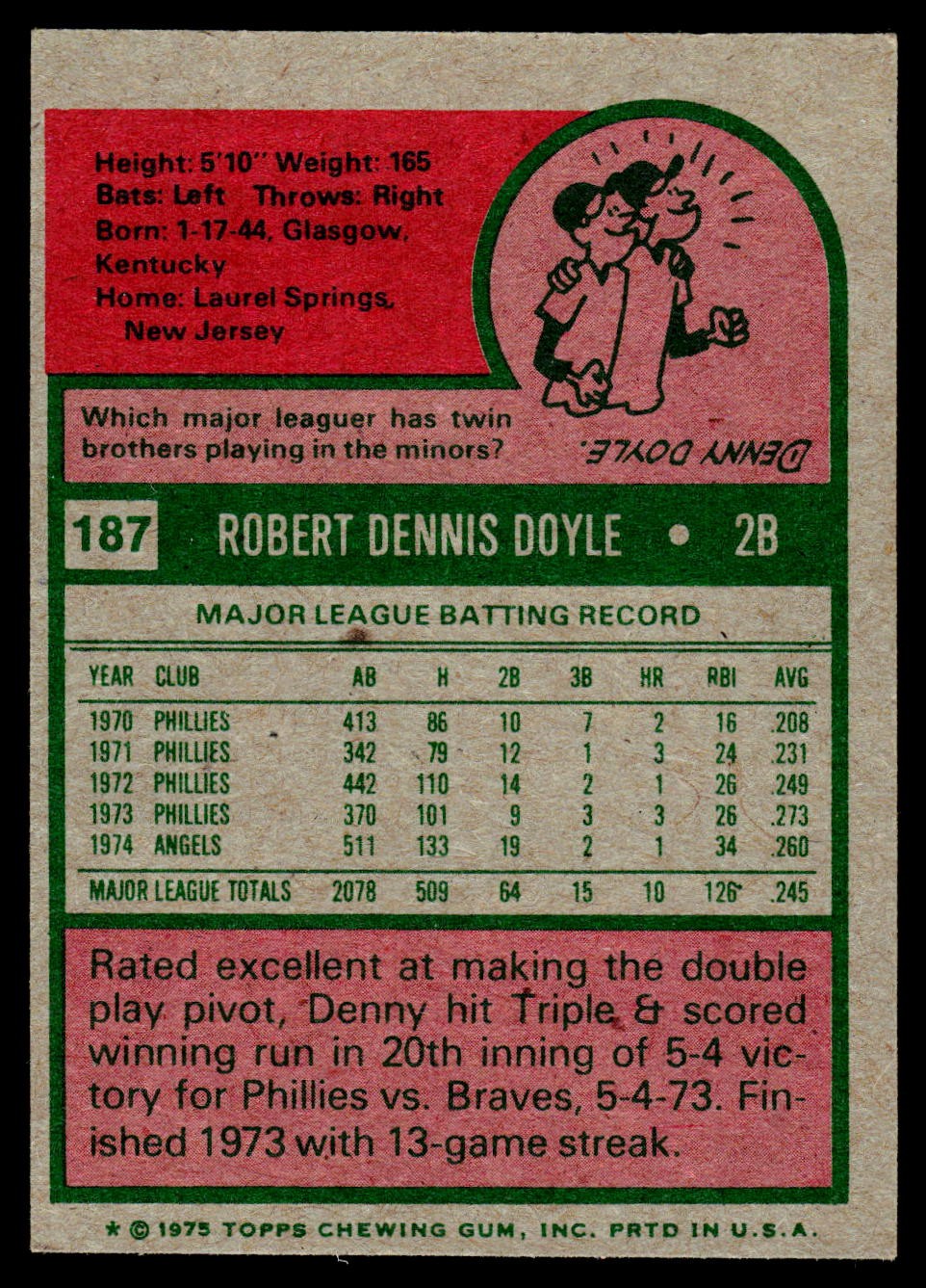 1975 Topps Mini #187 Denny Doyle – Excellent
