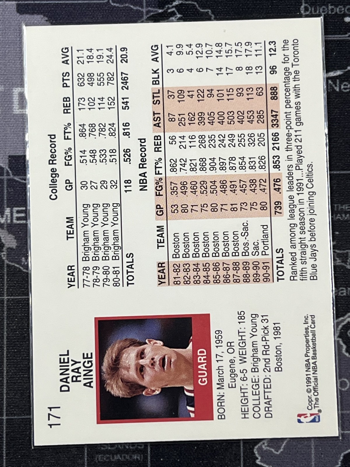 1991-92 NBA Properties Danny Ainge [Base] Base Set