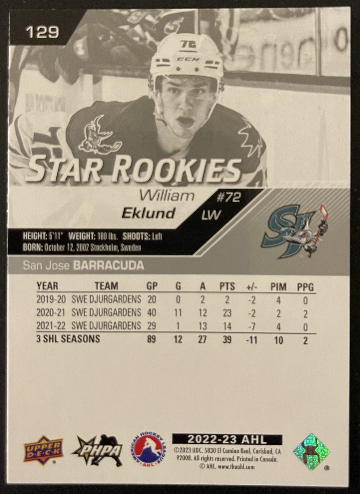 William Eklund – 2022-23 Upper Deck AHL Star Rookies #129 (RC) – San Jose Sharks