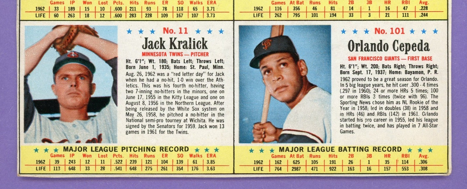 1963 Post Cereal Panel Sheet Orlando Cepeda, Pizarro Boros Alpha Bits 8 oz