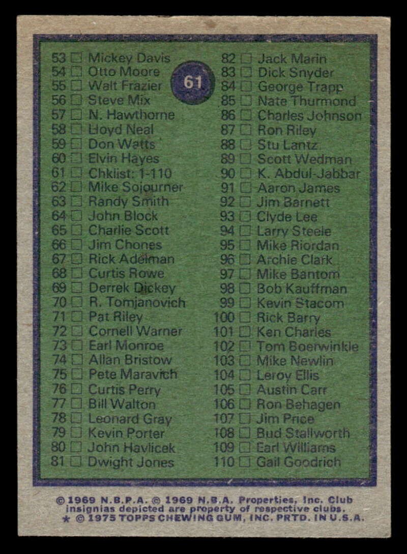 1975-76 TOPPS CHECKLIST 1-110 #61 VGEX-EX X8540