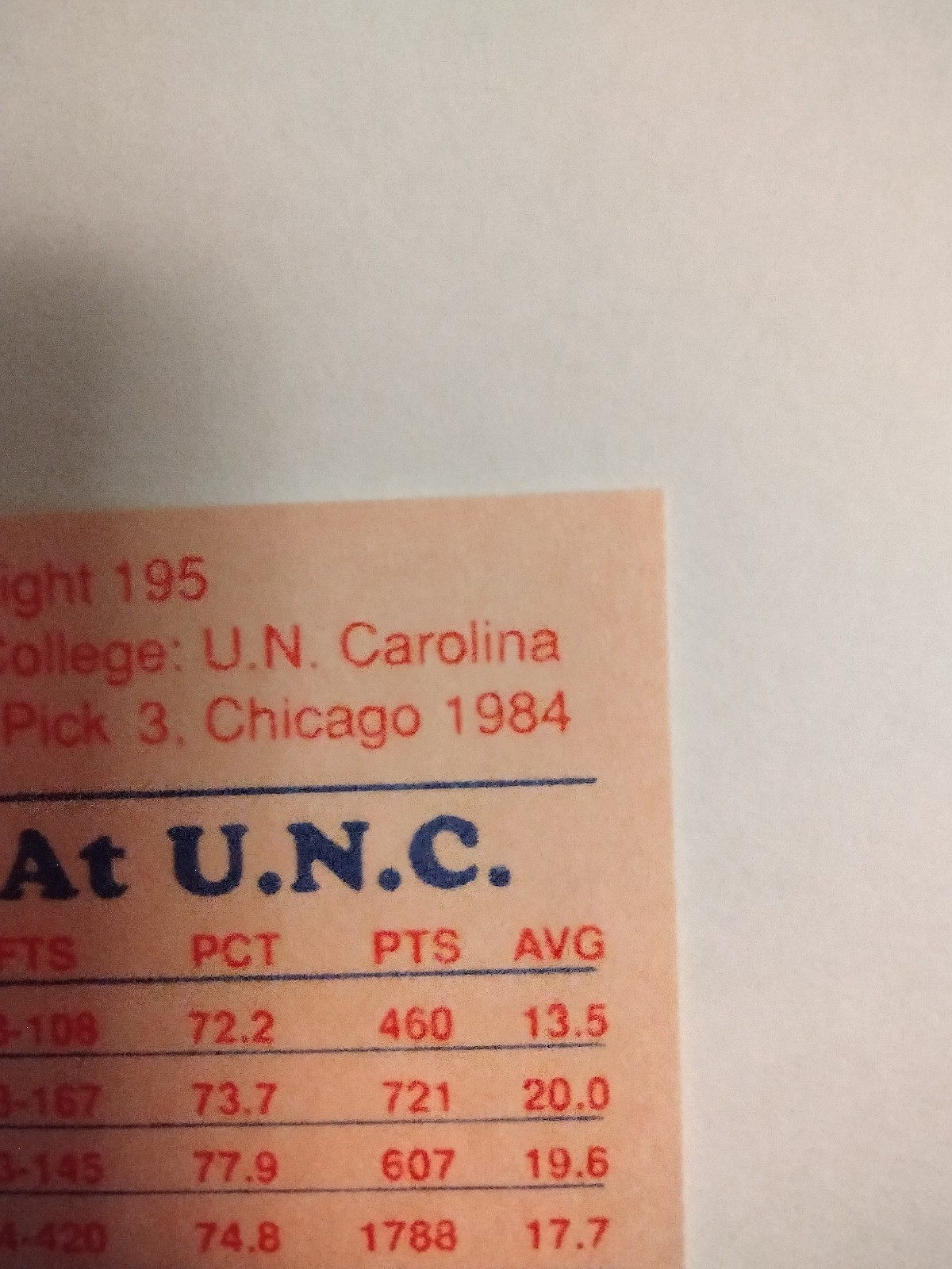 1984 Michael Jordan USA Olympic Team Pink Back Rookie Card RARE Bulls