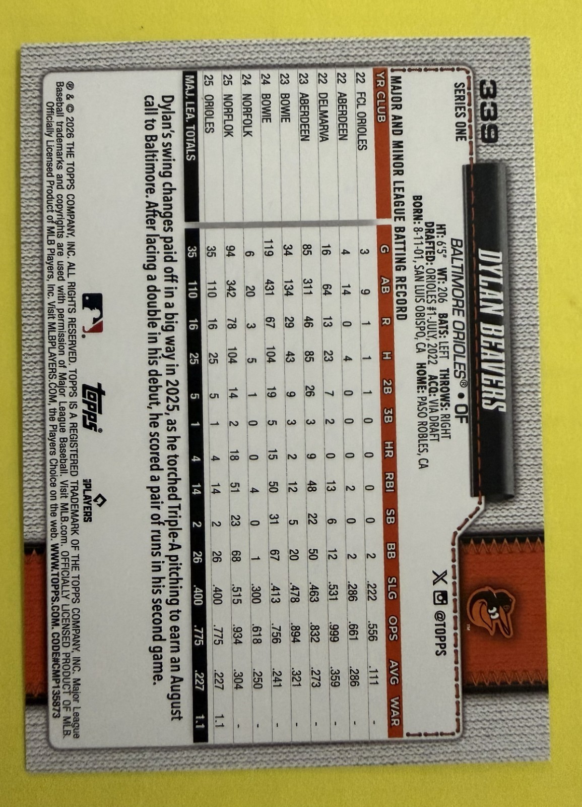 2026 Topps Series 1 Baseball ~ Easter Green Holiday Foil ~ Pick Your Card