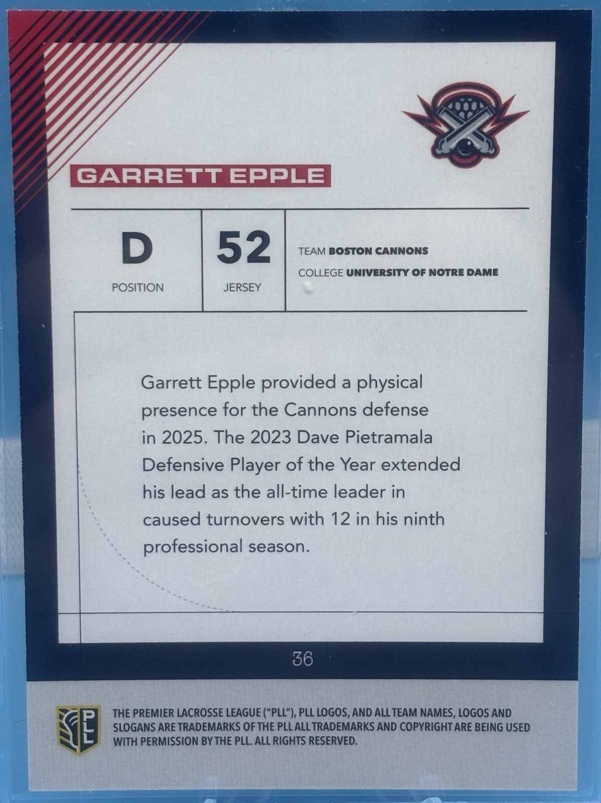 2026 PLL – Fieldside II – Garrett Epple Black & White Parallel 20/50