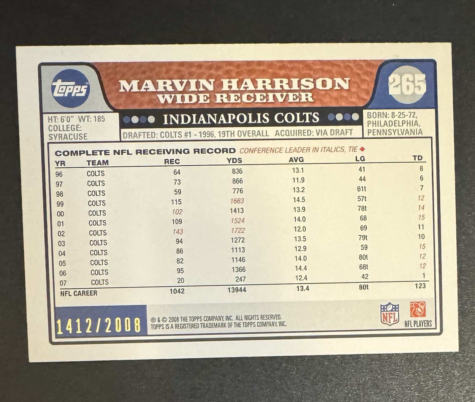 Marvin Harrison 2008 Topps Gold /2008 #265 – Indianapolis Colts