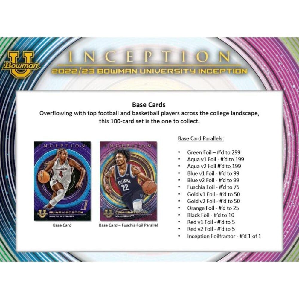 2022-23 Bowman University Inception Multi-Sport Hobby Box (1 Pack/7 Cards: 2 Aut