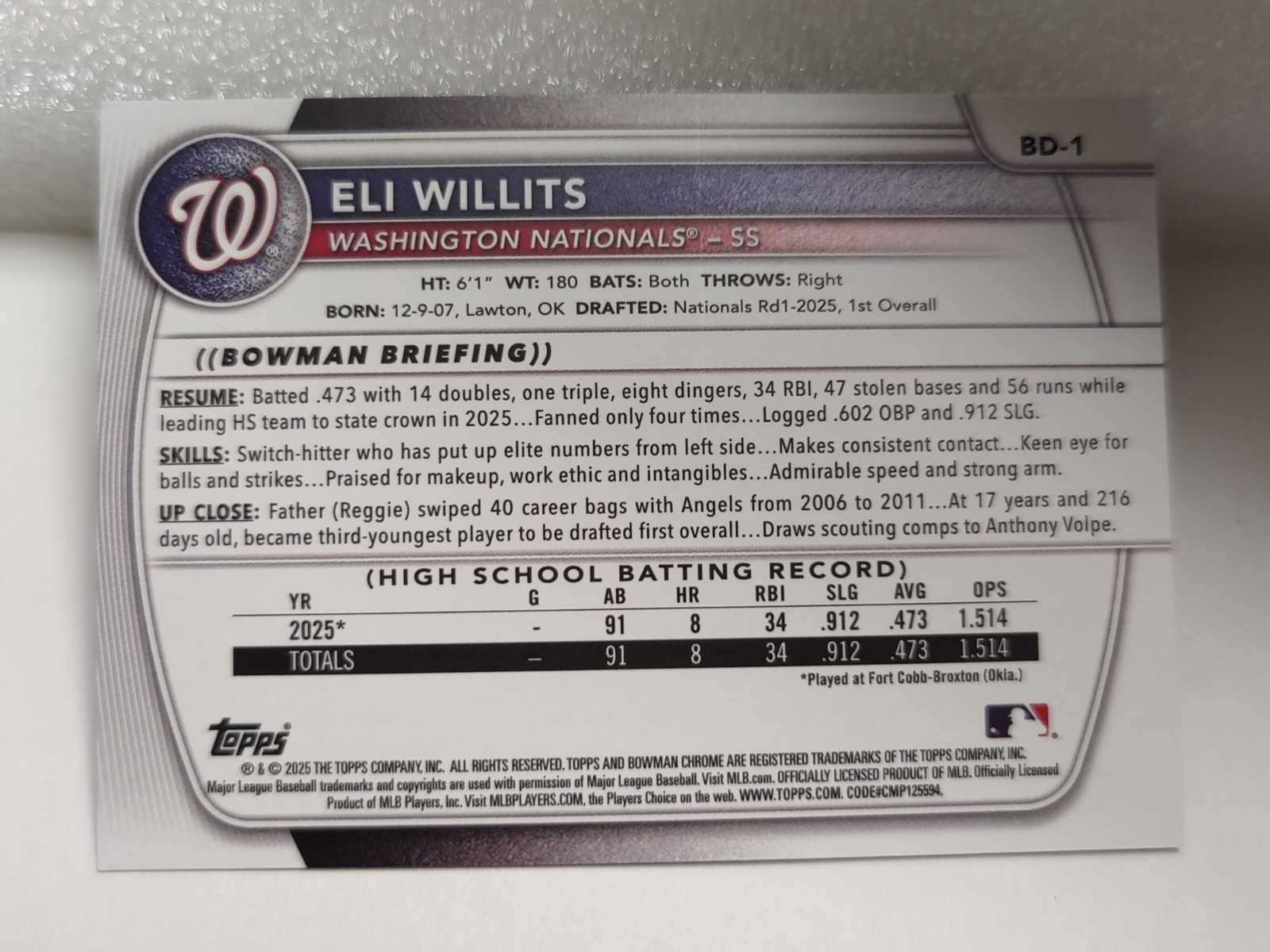 2025 BOWMAN DRAFT ELI WILLITS BD-1 BLUE BORDER 026/150 RC WASHINGTON NATIONALS