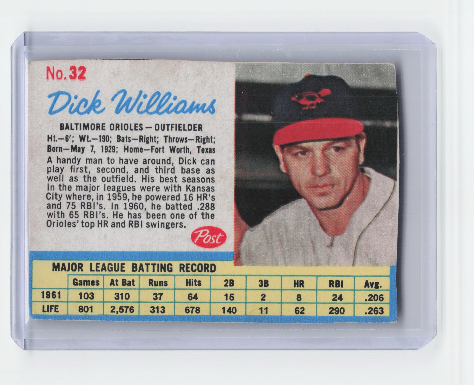 1962 Post Cereal #32 Dick Williams