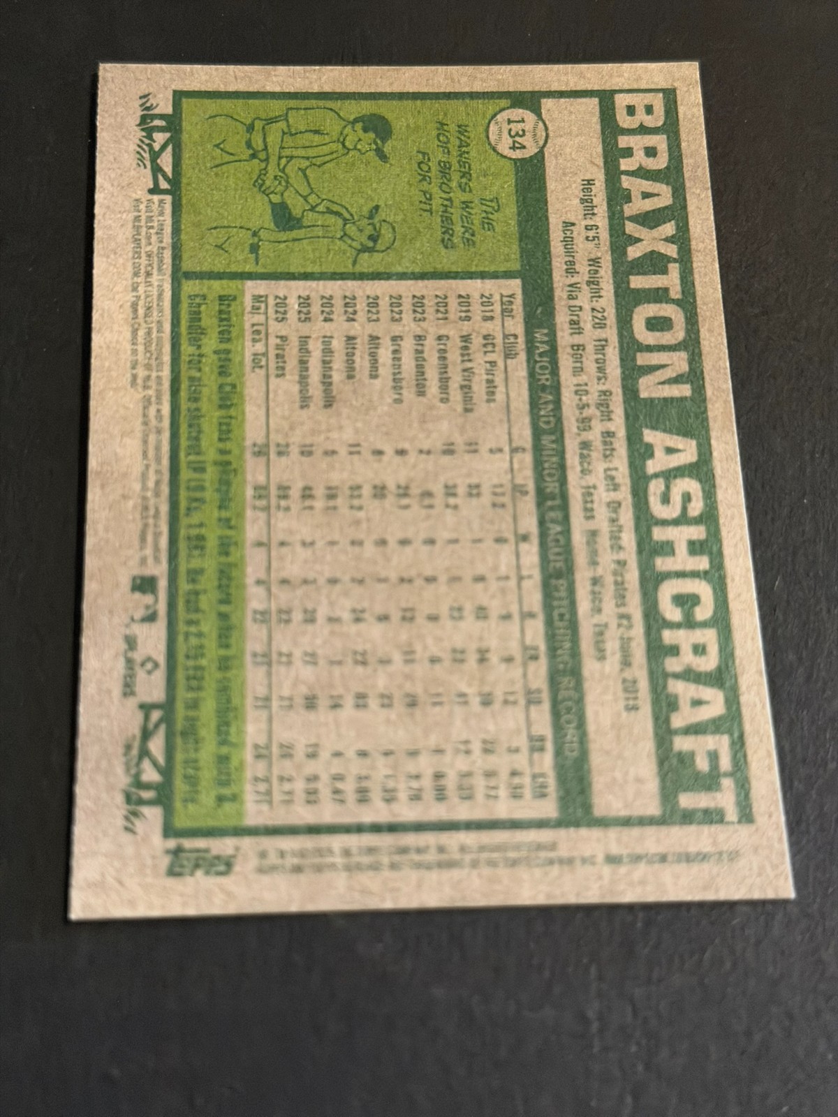 2026 Topps Heritage – Braxton Ashcraft #134 Red Border