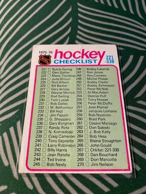 1975-76 Topps – Checklist Cards 221-330 #267 – FREE SHIPPING