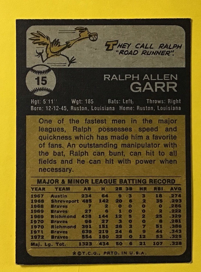 1973 Topps Baseball Ralph Garr #15 Atlanta Braves FREE SHIPPING