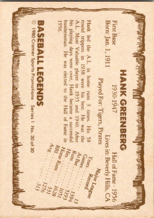 1980 Cramer Baseball Legends Series 1 #30 Hank Greenberg