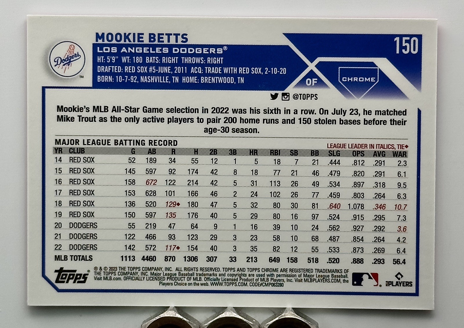 2023 Topps Chrome Logofractor Edition – Mookie Betts #150 Pink Refractor 35/199