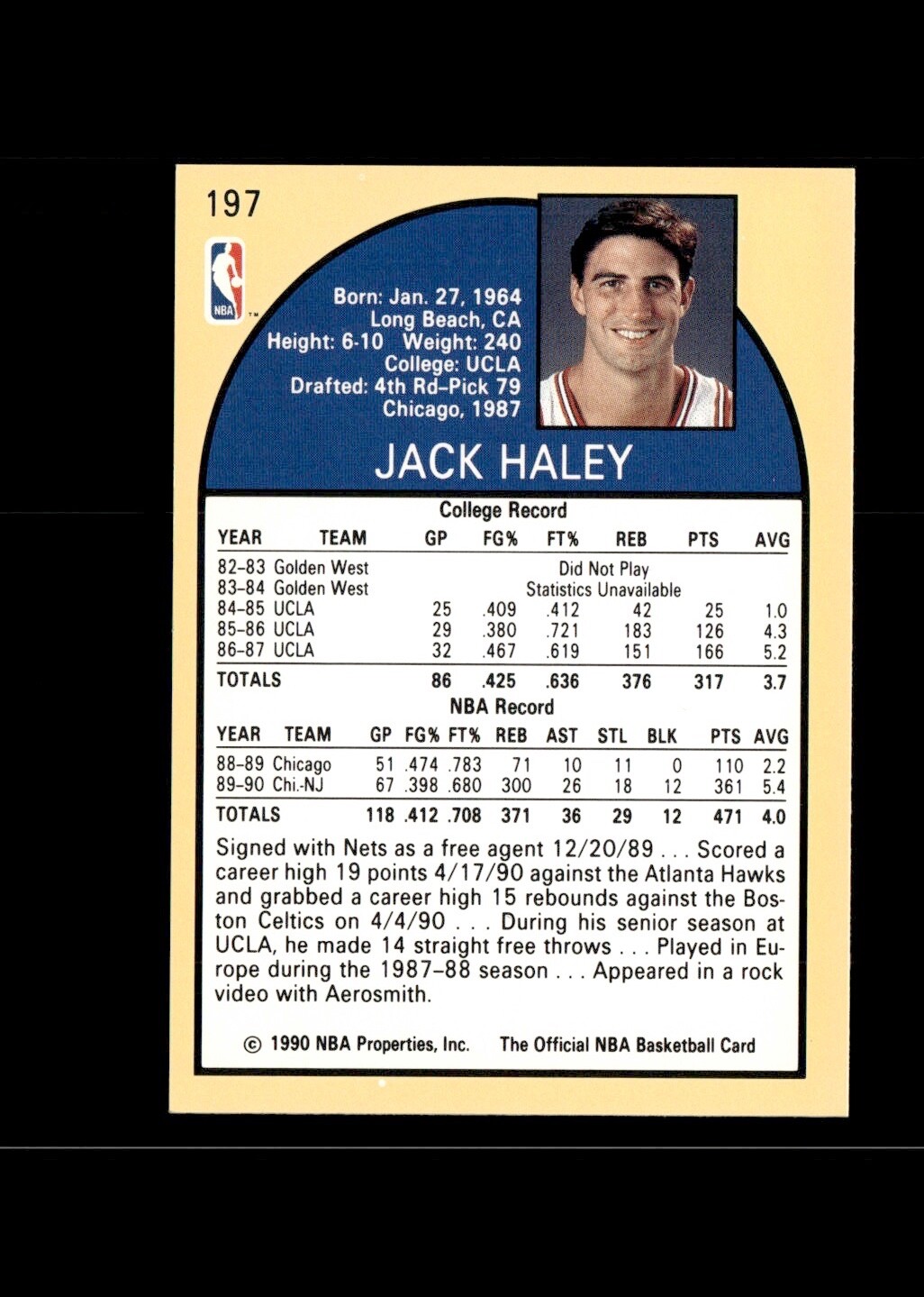1990-91 NBA Properties Jack Haley #197