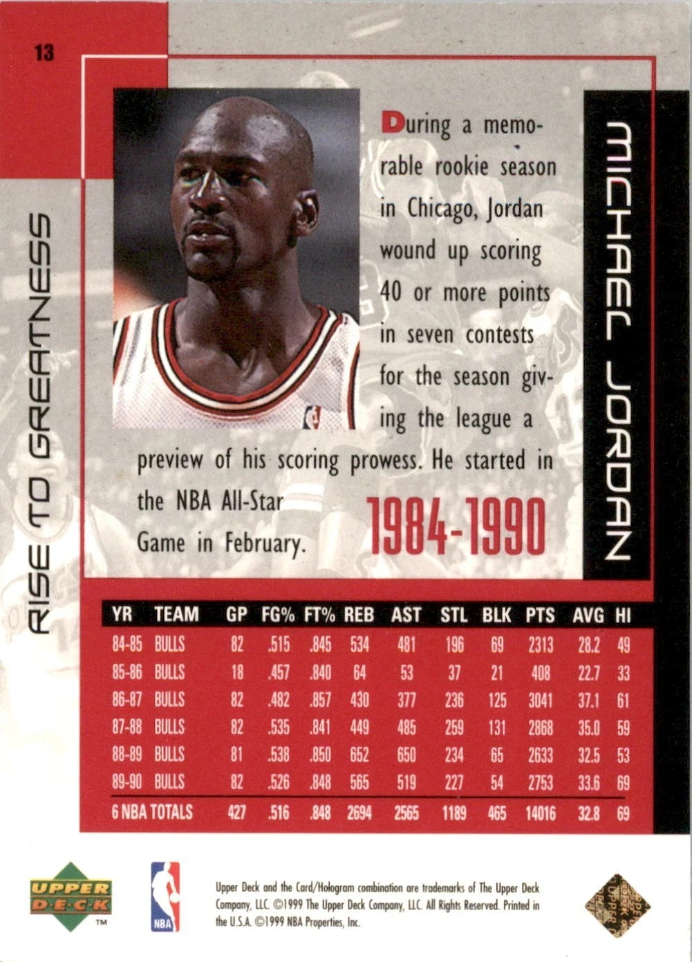 1999 Upper Deck Michael Jordan Career – Michael Jordan #13