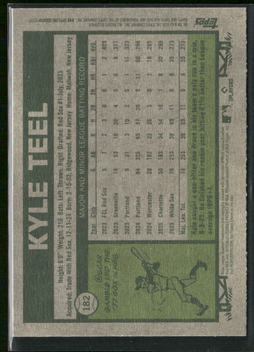 2026 Topps Heritage – Kyle Teel #182 Dark Gray Border (RC) White Sox (931)