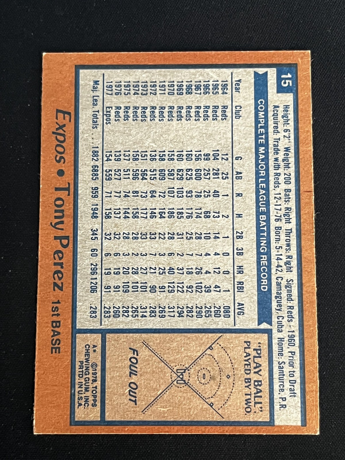 1978 Topps #15 Tony Perez