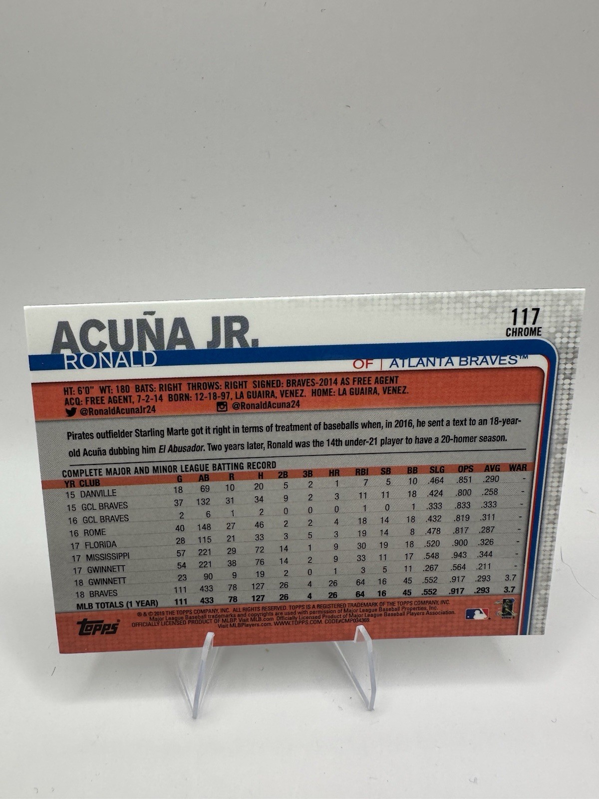 2019 Topps Chrome “Rookie Cup” #117 Ronald Acuña Jr. Braves – Future H.O.F.?