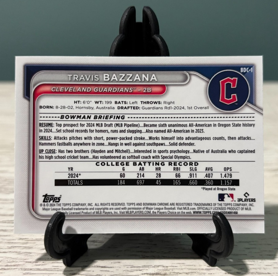 Travis Bazzana 2024 Bowman Draft #BDC-1 1st Bowman Chrome – GUARDIANS