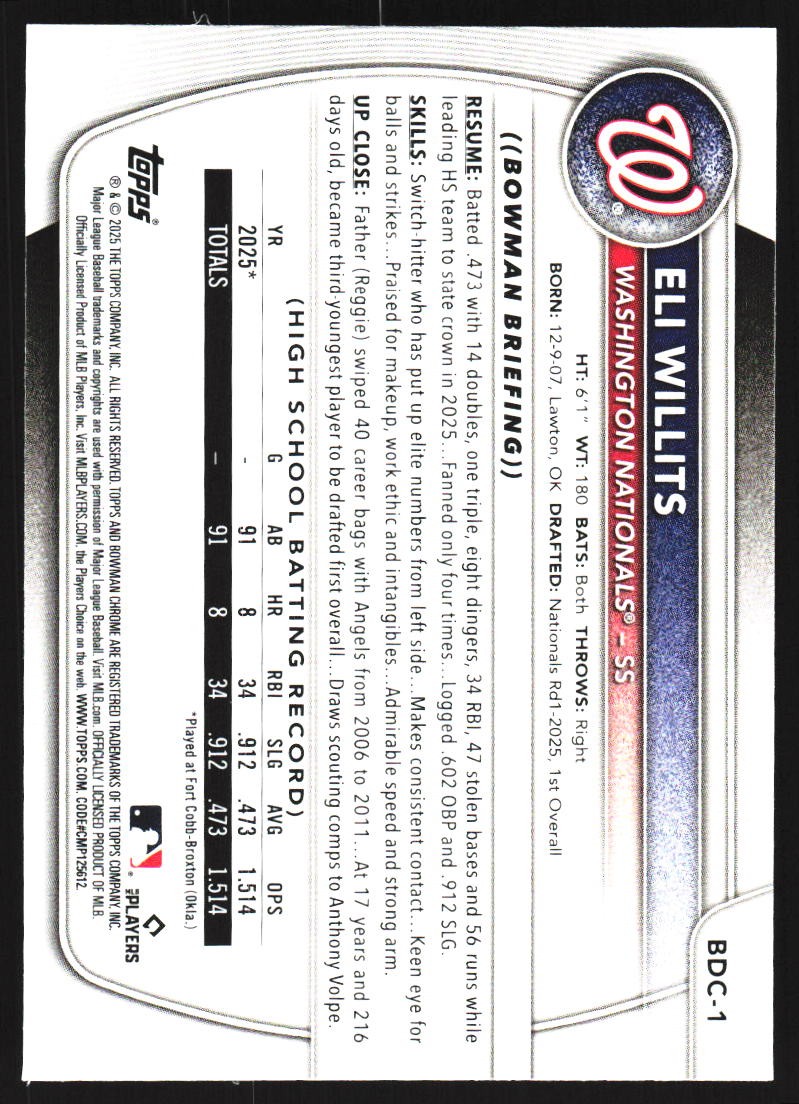 2025 Bowman Draft #BDC-1 Eli Willits Chrome
