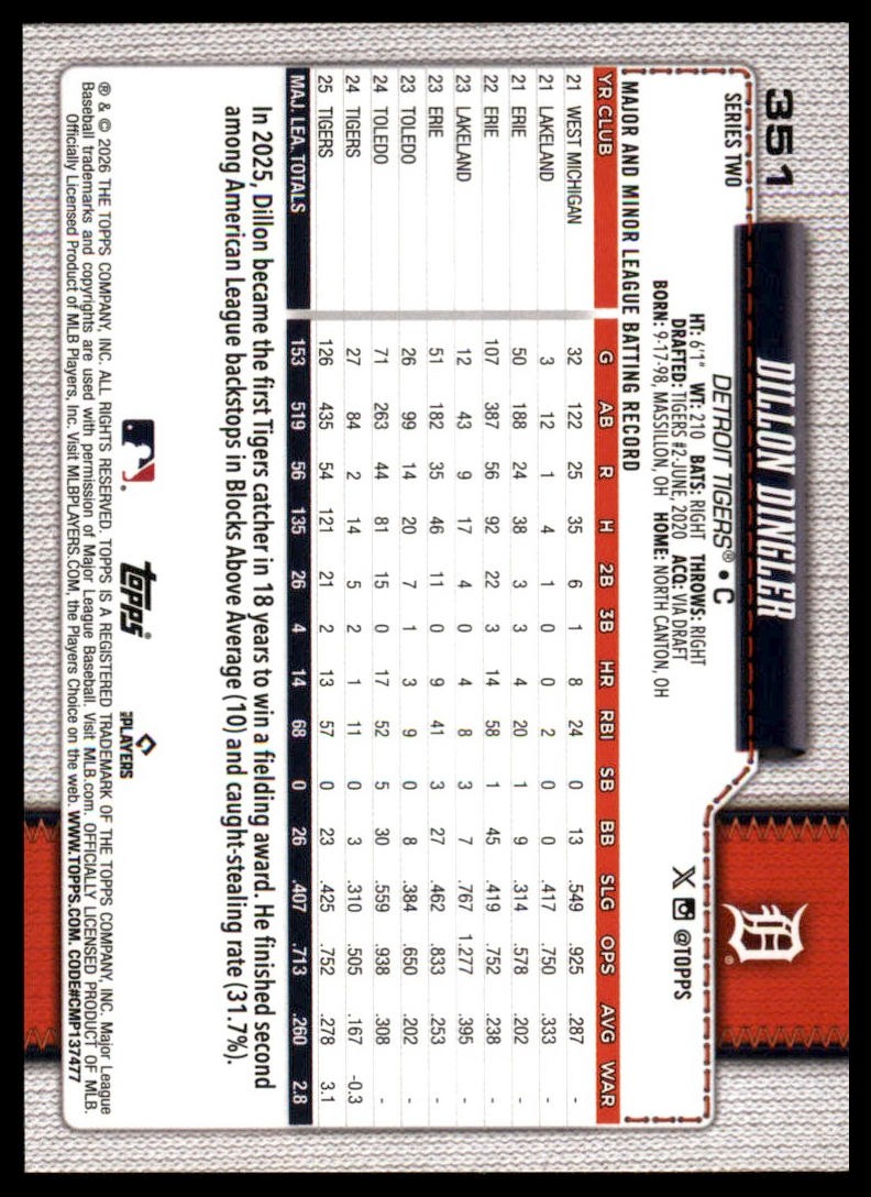 2026 Topps #351 Dillon Dingler