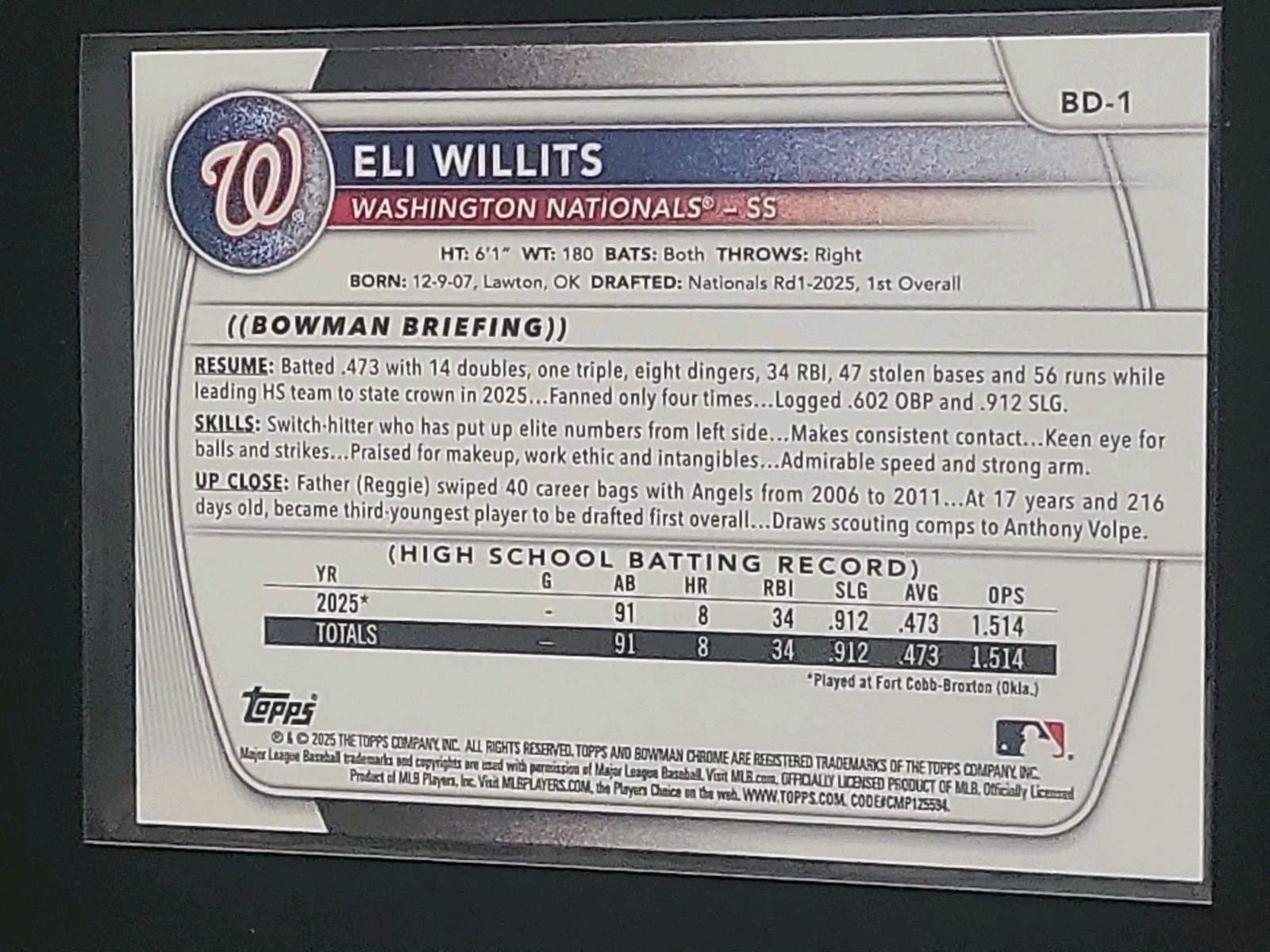 ELI WILLITS 2025 BOWMAN DRAFT #BD-1 WASHINGTON NATIONALS 1ST BOWMAN CARD