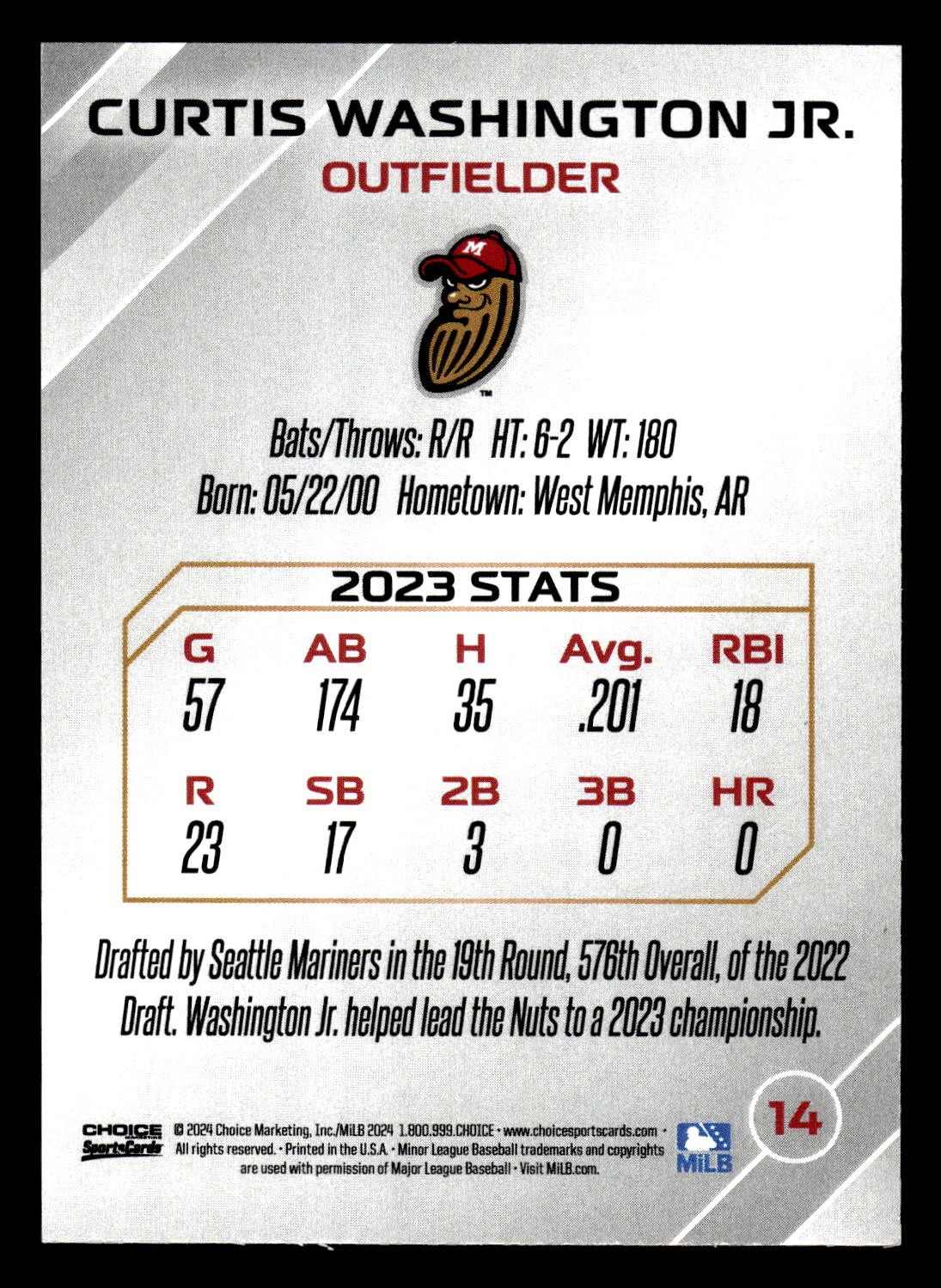 Curtis Washington Jr. 2024 Choice Modesto Nuts #14 Modesto Nuts