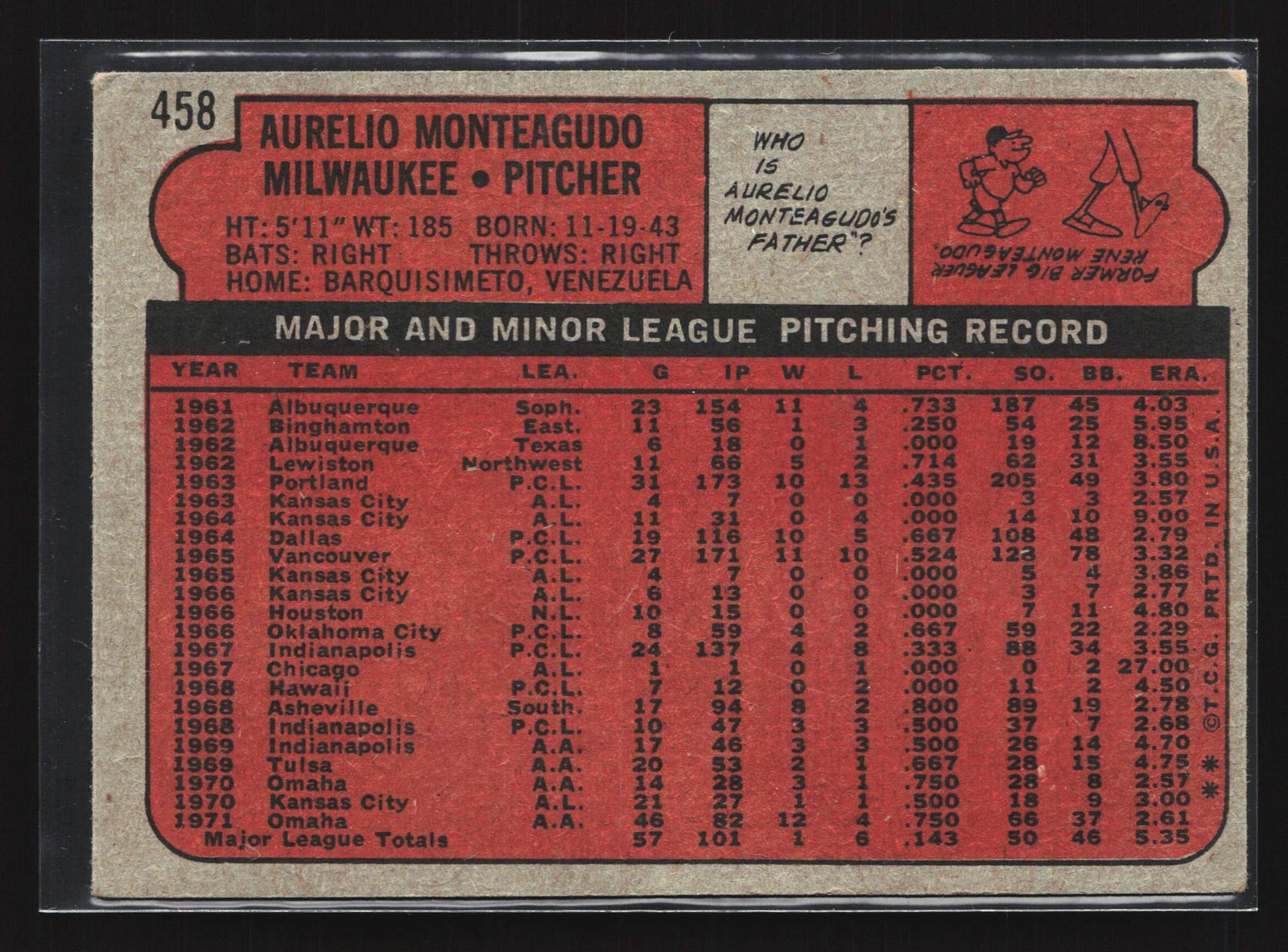 1972 Topps #458 Aurelio Monteagudo EX (d)