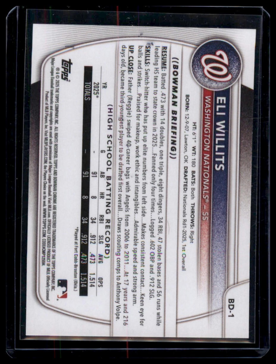 2025 Bowman Draft #BD-1 Eli Willits