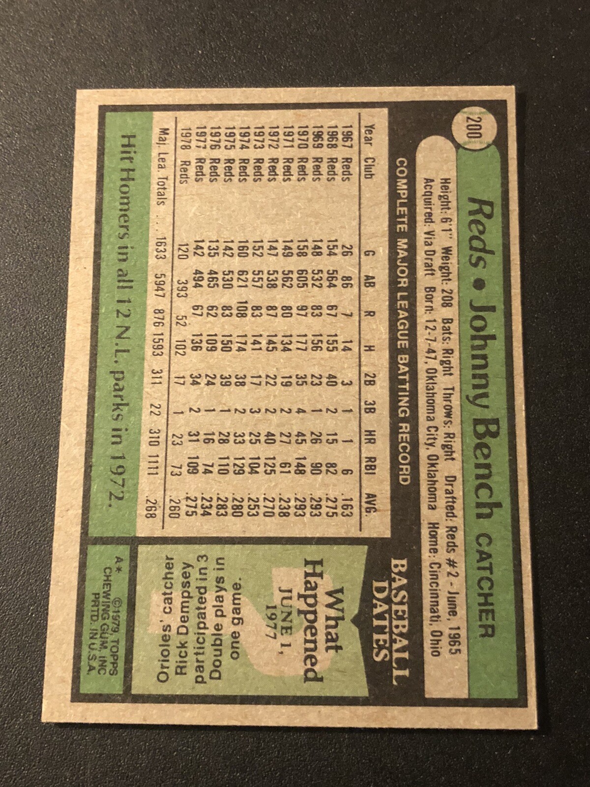 1979 Topps Johnny Bench #200 HOF NM