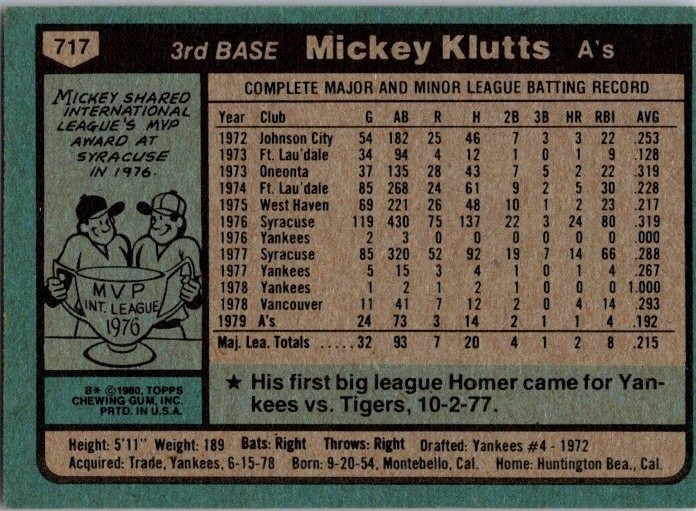 Mickey Klutts – 1980 Topps – # 717 – A’s