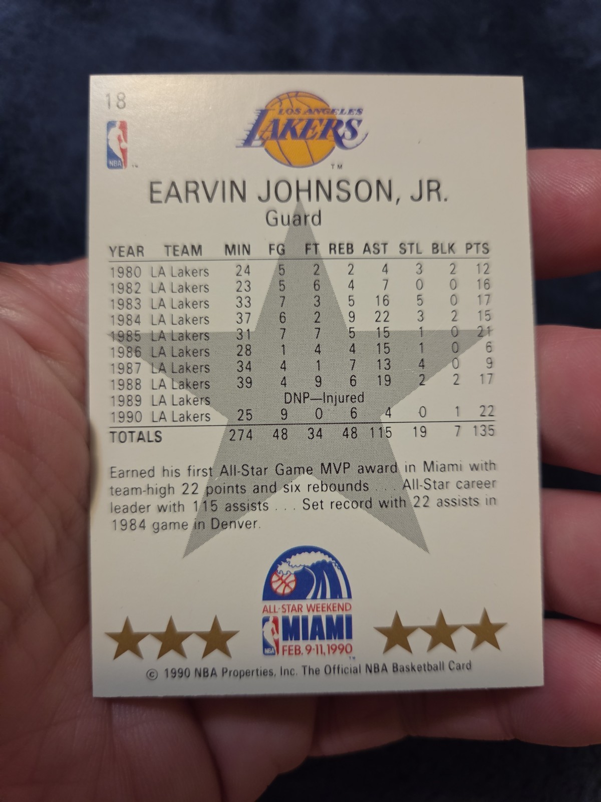 Magic Johnson 1990-91 NBA Hoops #18 All-Star Basketball Card LA Lakers