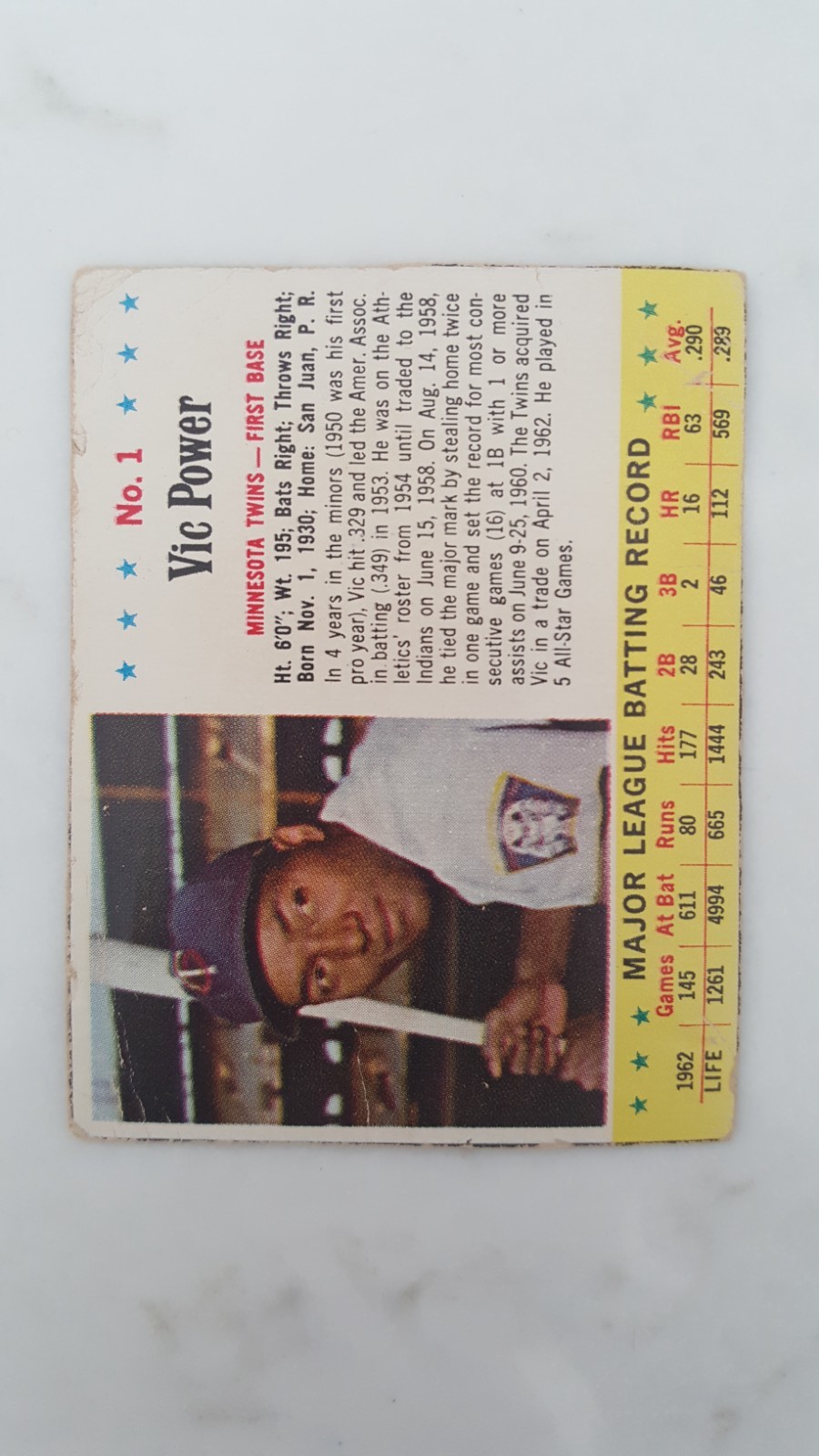 1963 post, jell-o baseball cards #1 to #200, hand cut, complete your set