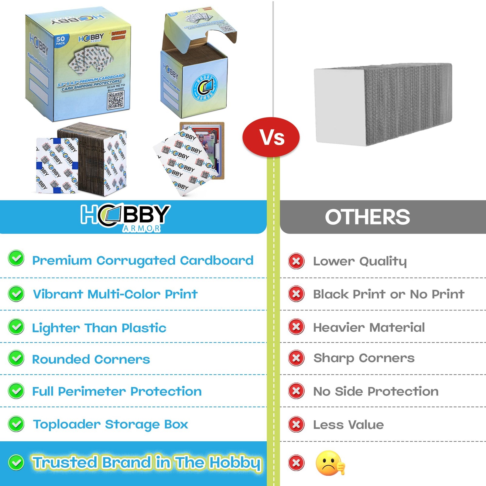 Card Shipping Protector 50 Pack Heavy Duty Cardboard Sleeves 3.5×4.5 Inch