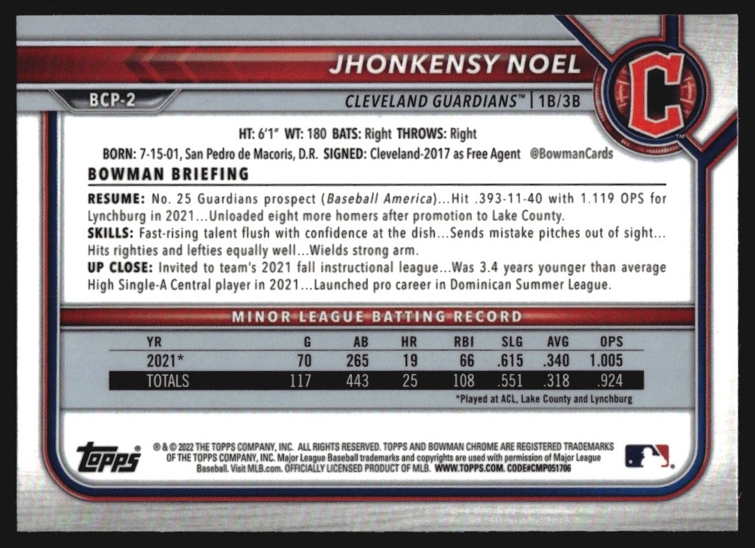2022 Bowman Chrome Prospects (1-250) + INSERTS Finish set UP TO 25% OFF
