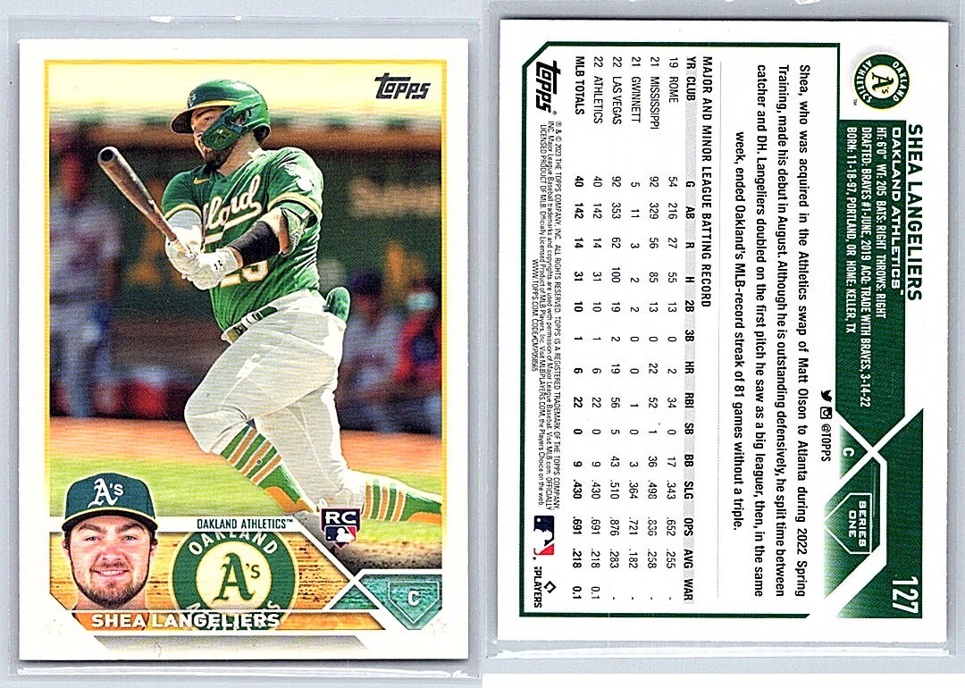 2023 Topps Series 1 – Shea Langeliers #127 (RC)