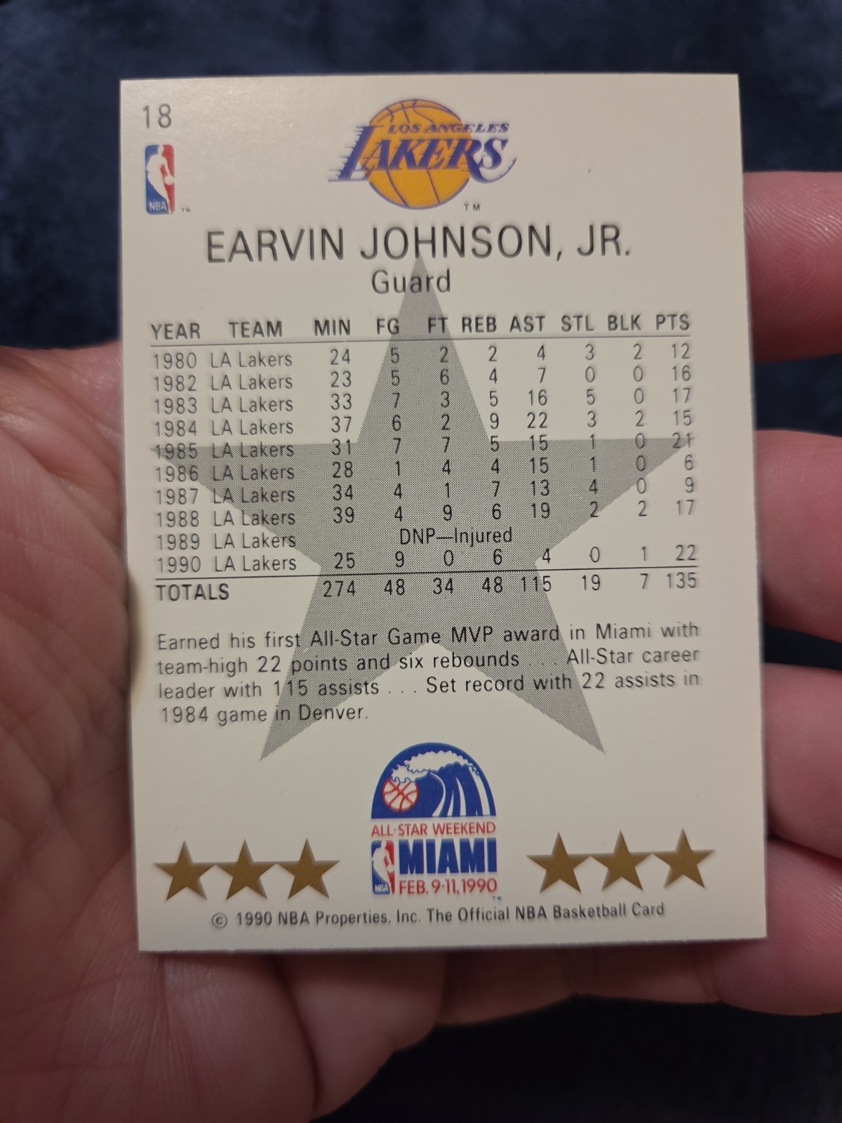 Magic Johnson 1990-91 NBA Hoops #18 All-Star Basketball Card LA Lakers