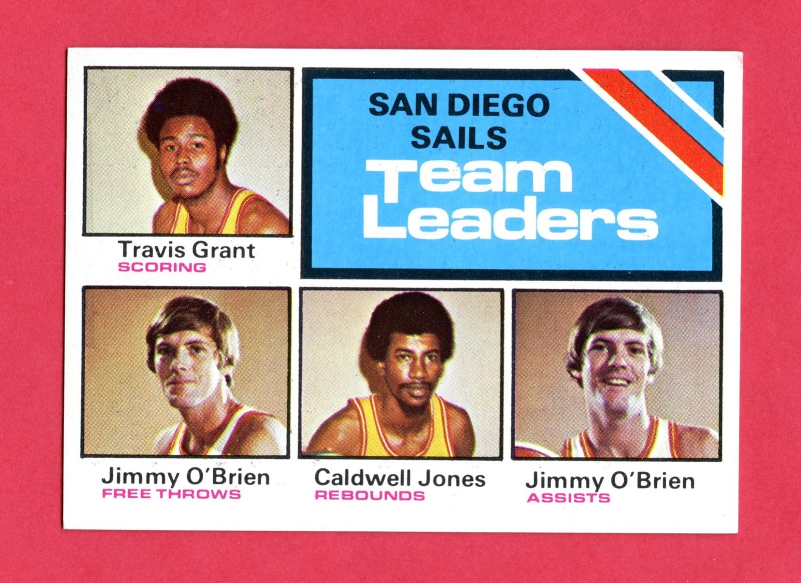 1975 – 76 TOPPS BASKETBALL – Complete Your Set U Pick 166 – 330 NM – MT