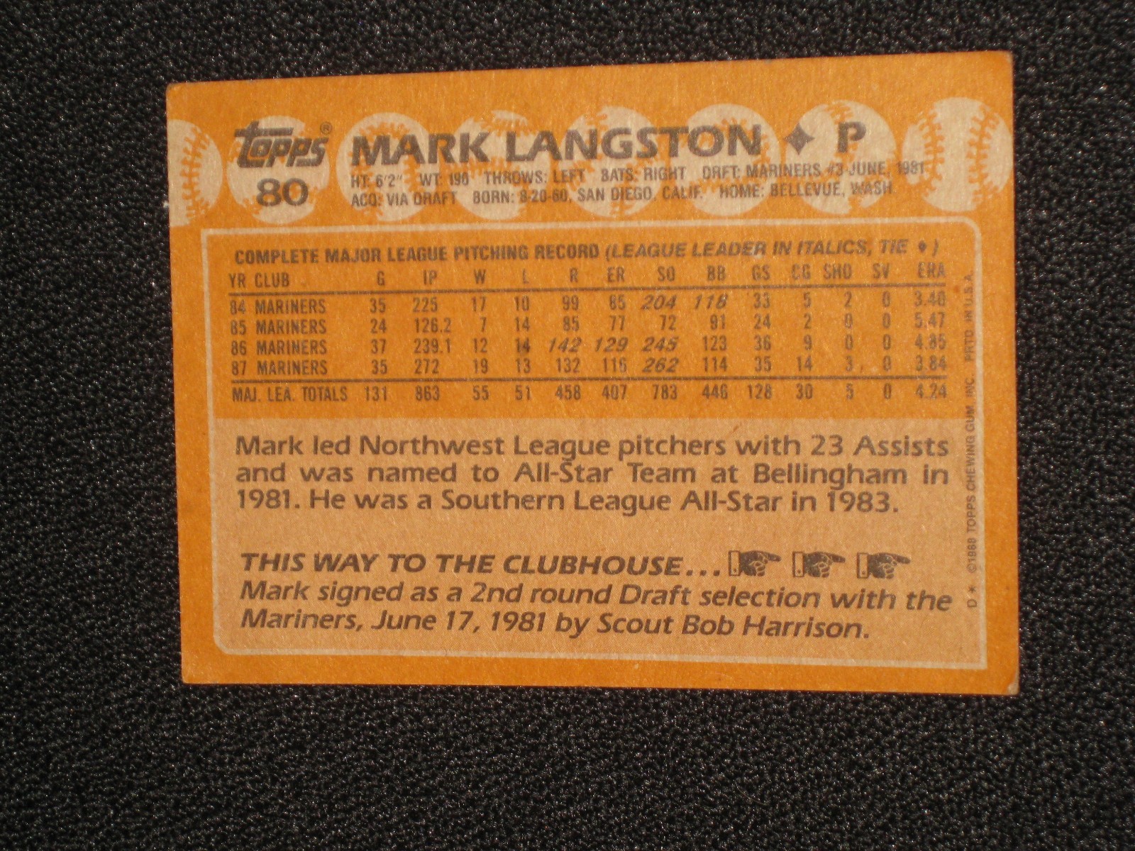 Mariners Mark Langston 1988 Topps Baseball Card #80 Modern (1981-Now) Original