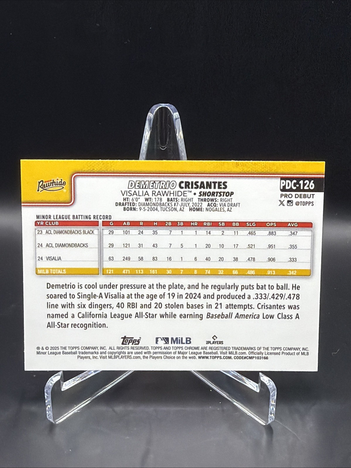 2025 Topps Pro Debut – Chrome Demetrio Crisantes #PDC-126 (RC)