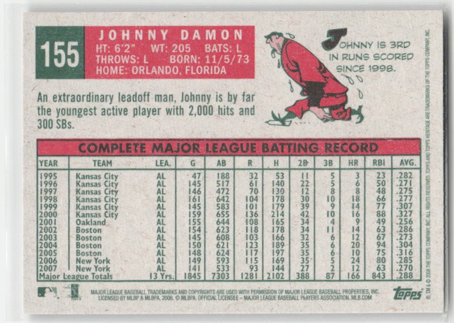 2008 Topps Heritage #155 Johnny Damon