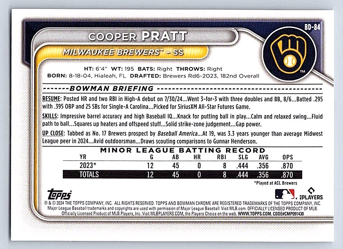 COOPER PRATT BREWERS 2024 BOWMAN DRAFT #BD-84