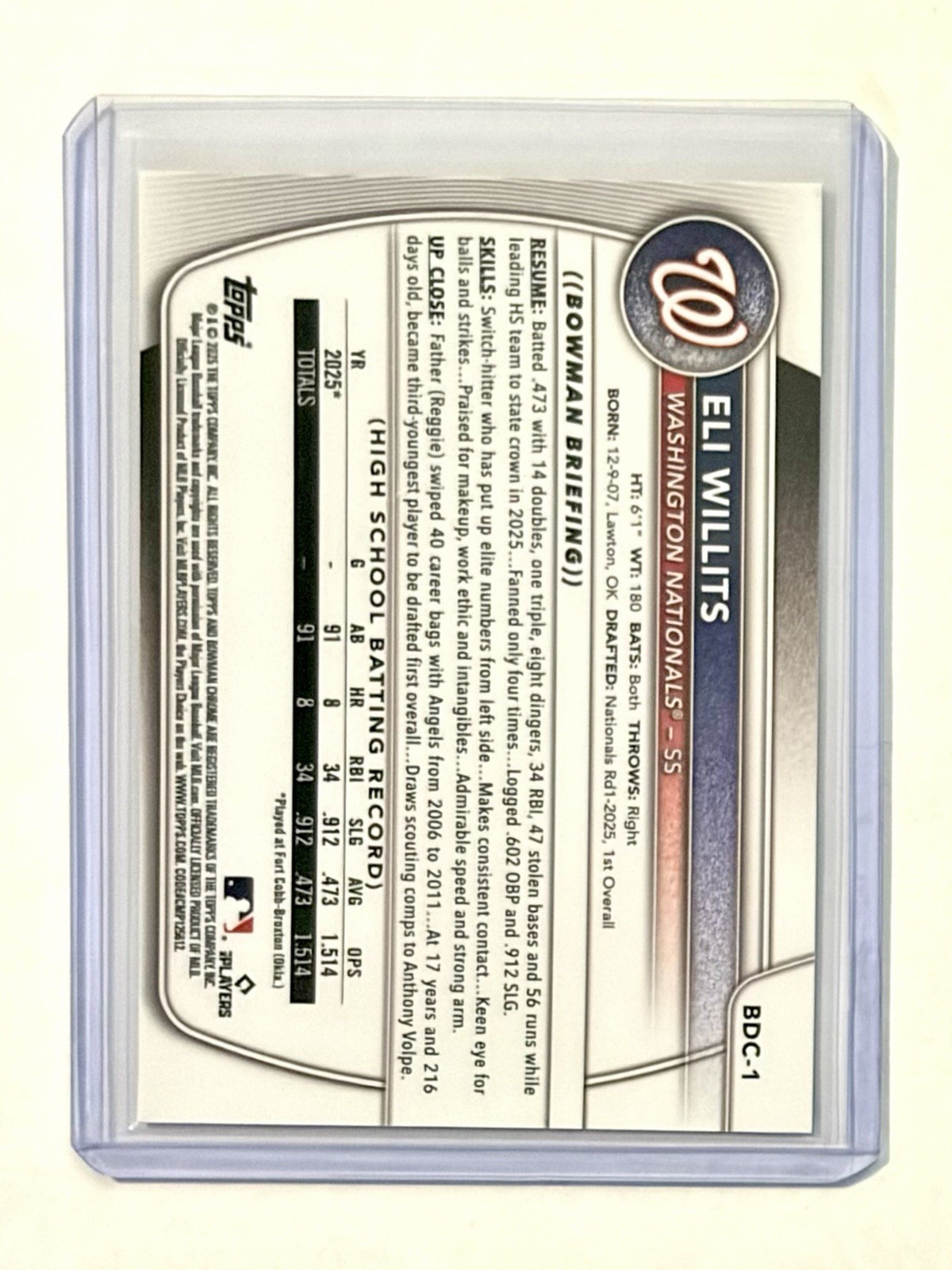 2025 Bowman Draft Chrome Eli Willits 1st Yellow Refractor /75 BDC-1 Nationals