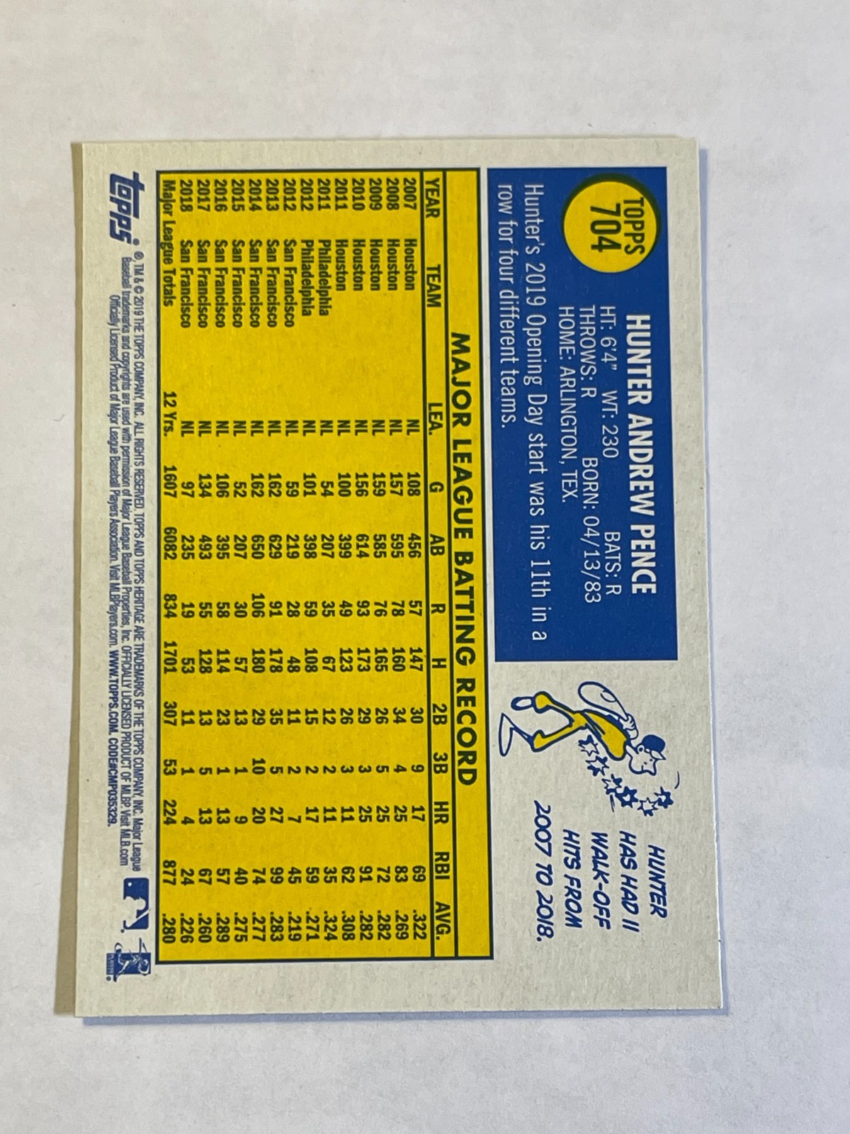 2019 Topps Heritage High Number – Hunter Pence #704 High Number SP Short Print