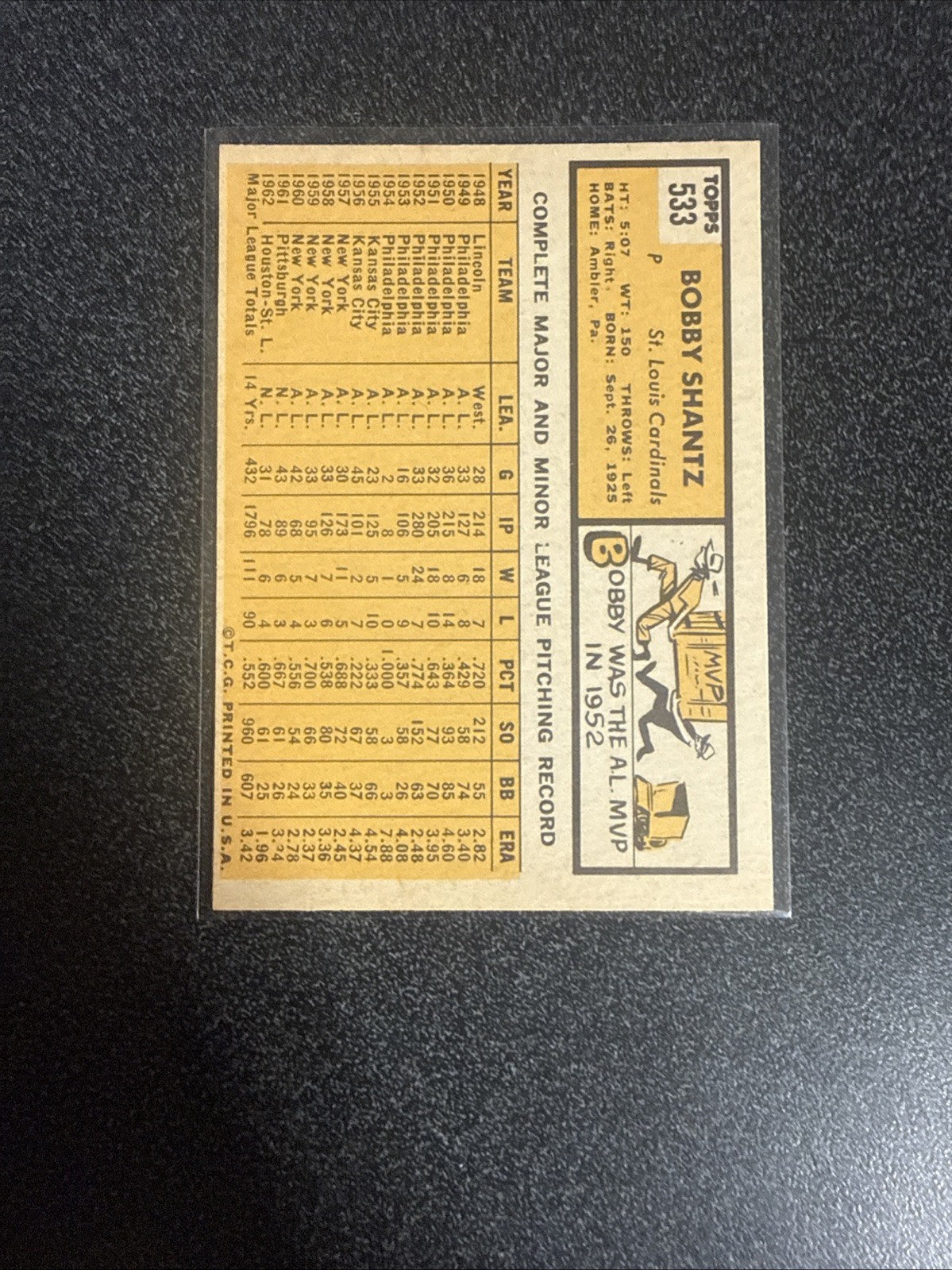 1963 Topps – High # Bobby Shantz #533 Fantastic Condition