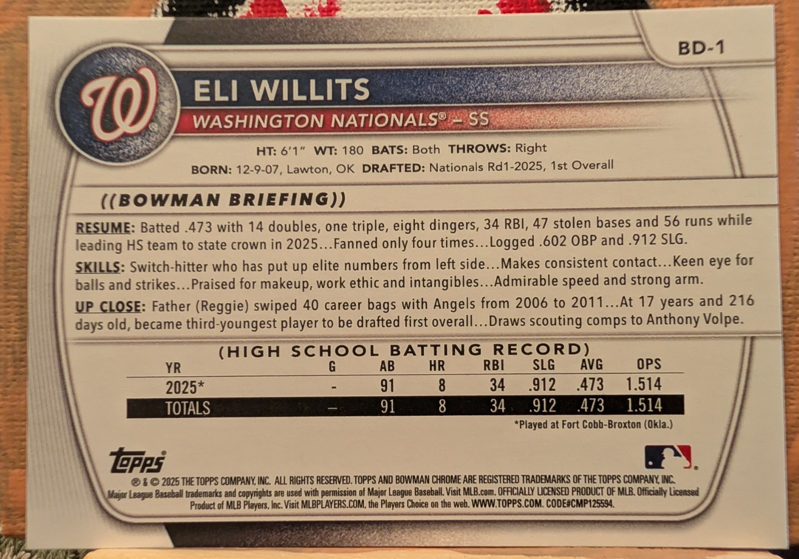 Eli Willits BD-1 1st Bowman 2025 Prospects Nationals #1 Pick