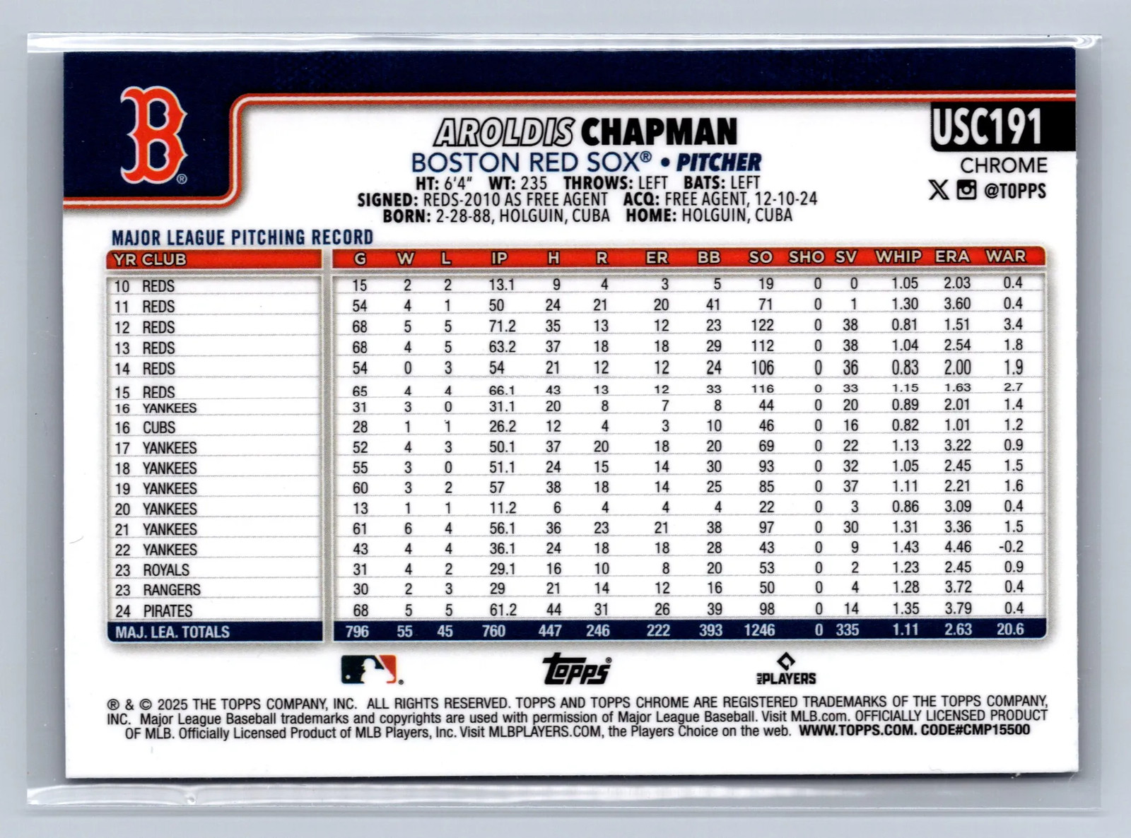 2025 Topps Chrome Update Aroldis Chapman Blue Wave Refractor /150 #USC191