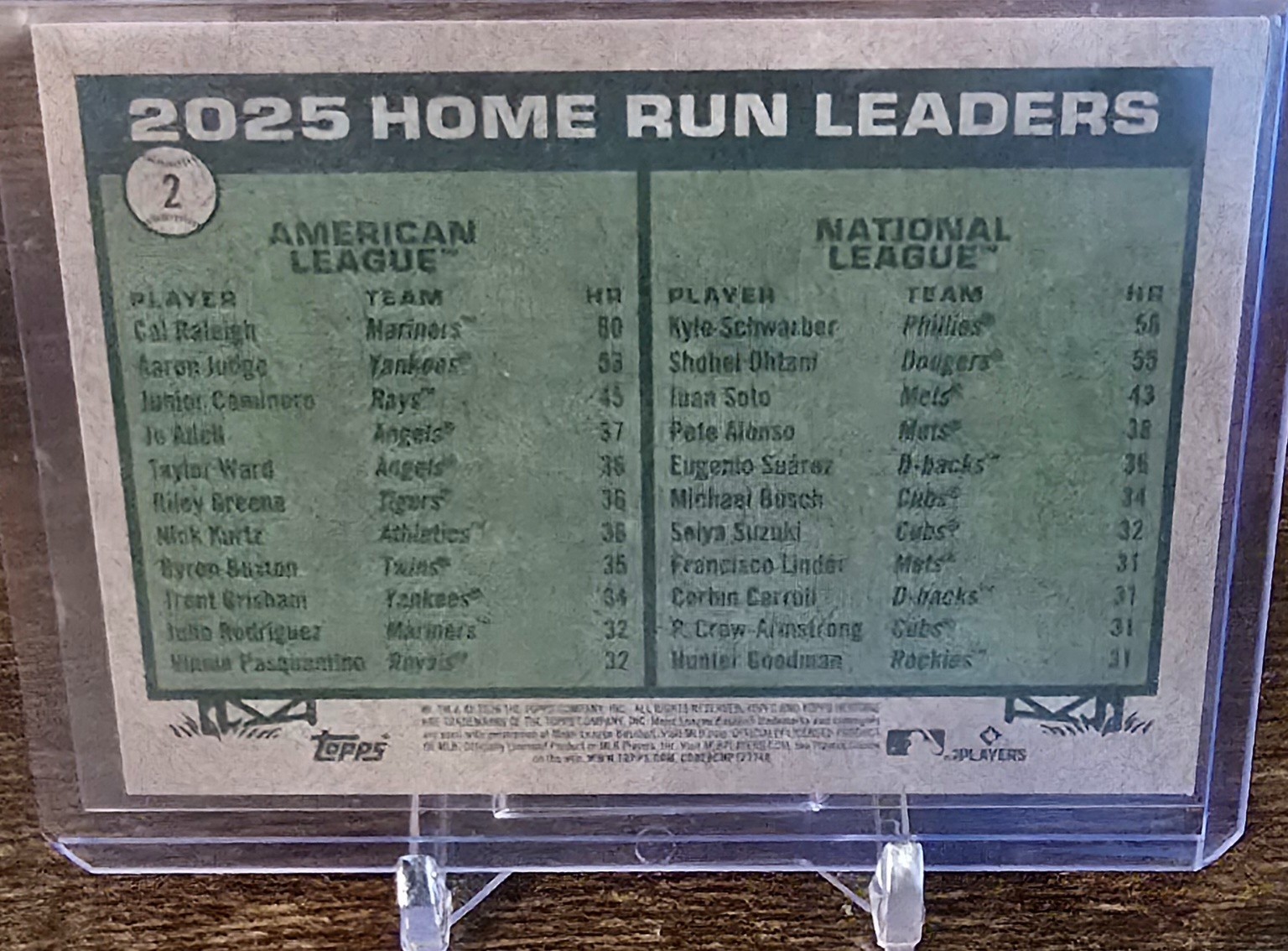 2026 Topps Heritage Baseball Base Set You Pick 1 – 200