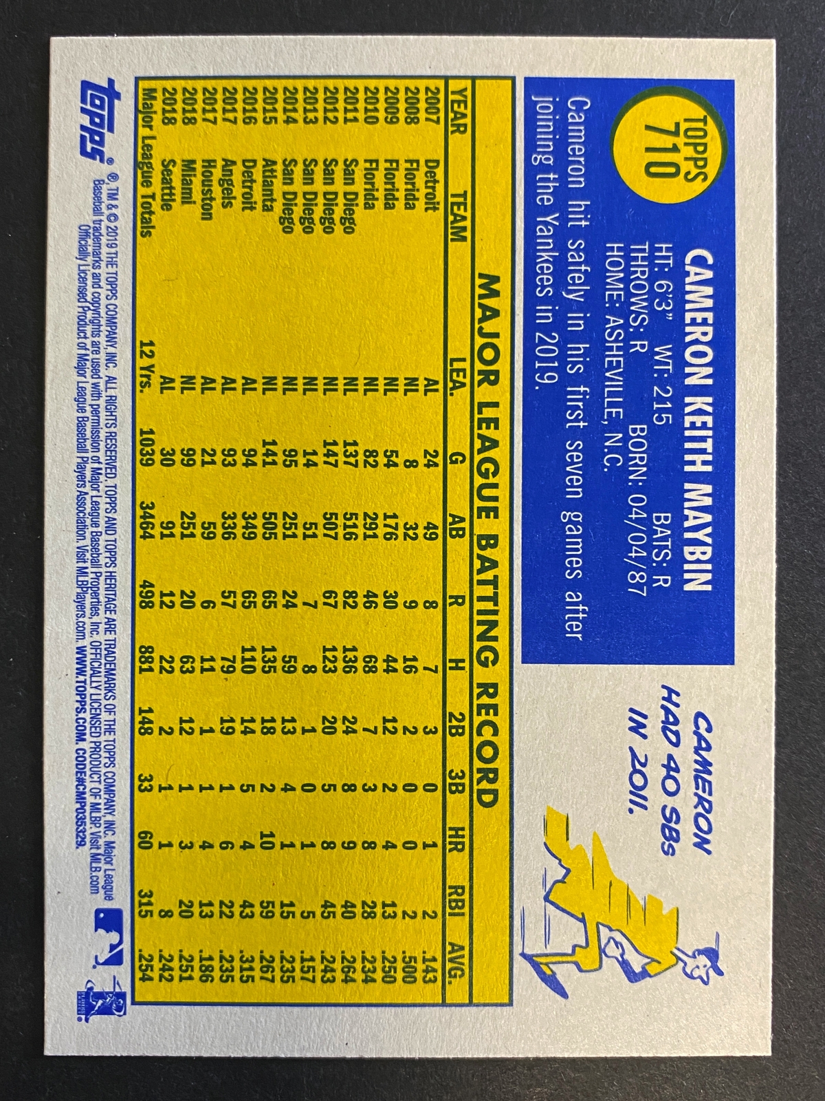 Cameron Maybin 2019 Topps Heritage Short Print SP New York Yankees #710